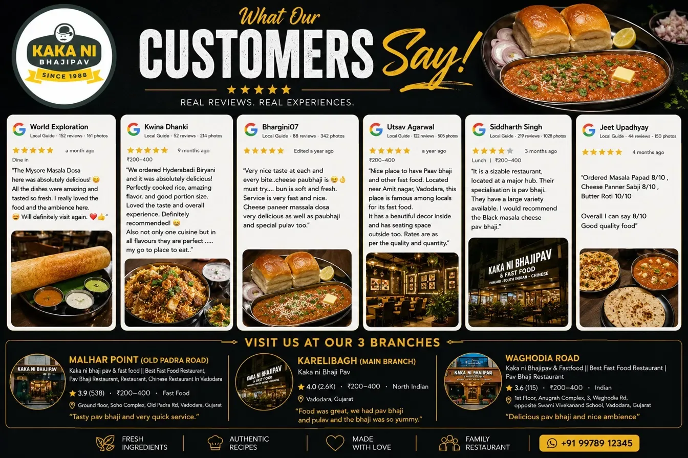 Google reviews from customers of Kaka Ni Bhaji Pav Vadodara